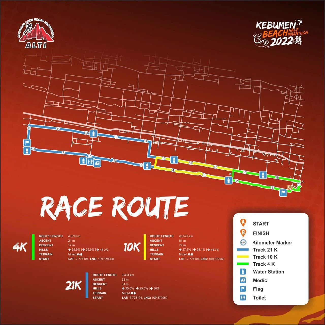 Route 👟 Kebumen Beach Half Marathon • 2022