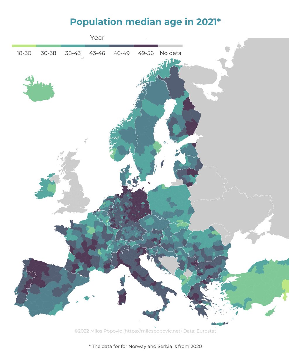 I mapped median age in Europe and it's called the old continent for a good reason 😬

#people #age #RStats #DataScience #maps #dataviz