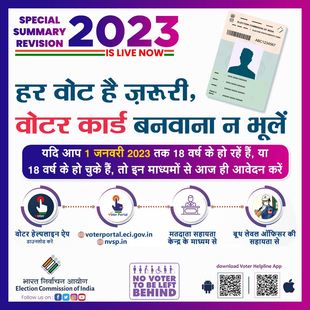 यदि आप 1 जनवरी 2023 तक 18 वर्ष के हो रहे हैं, या 18 वर्ष के हो चुके हैं, तो इन माध्यमों से आज ही आवेदन करें।

Advance application facility also available for 17+ youngsters who are turning 18 yrs by October 1, 2023.

#VoterAwareness #ECI #GoRegister #SSR2023