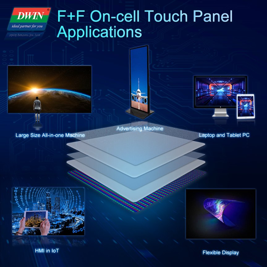Dwin_display's tweet image. #DWIN F+F on-cell structure does not require a cover glass, saving the cost of a cover glass. Full-laminated on-cell touch panel helps to create an advertising machine with an ultra-narrow bezel.
Email us at dwinhmi@dwin.com.cn if you need touch panels.
#TouchPanel #Oncell