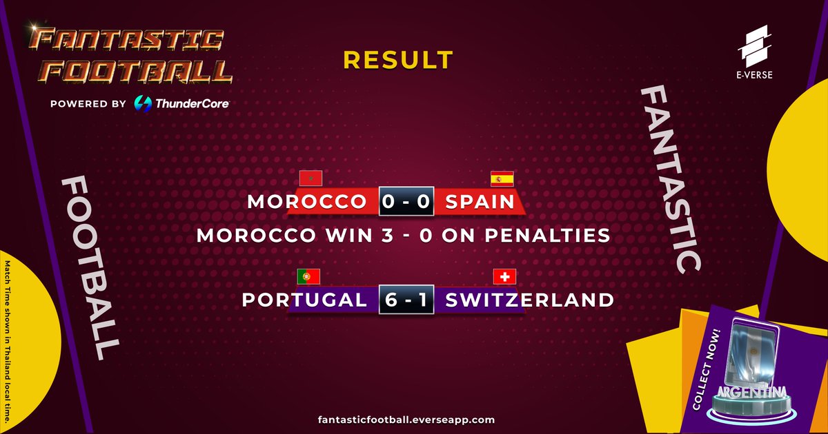 EVERSEAPP's tweet photo. Morocco 3 - 0 Spain (Penalties)
Portugal 6 - 1 Switzerland

There is still time for you to get your NFT for a chance to win 300,000 TTs.
📍https://t.co/KrkkHNGJwH 

#FantasticFootball #EVERSEAPP #NFTpoweredbyThunderCore #ThunderCore  #NFT #FIFAWorldCupQatar2022 #FIFAWorldCup https://t.co/p6Rjbkylw0