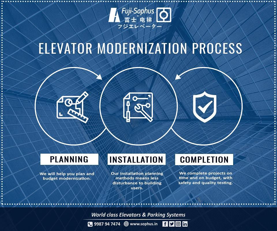 Elevator Modernization Process.
#elevators #escalator #movingwalks #Luxury #automobileelevators#modernization #process
Visit our website: sophus.in