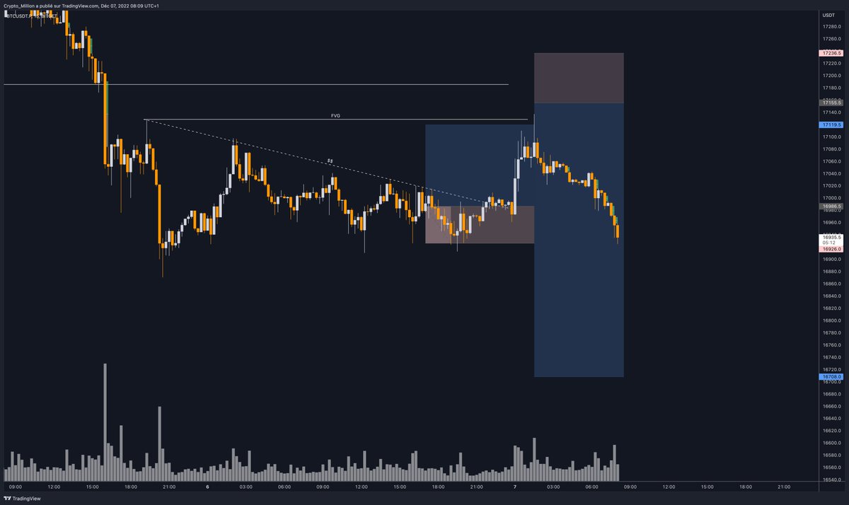 Crypto Million tweet media