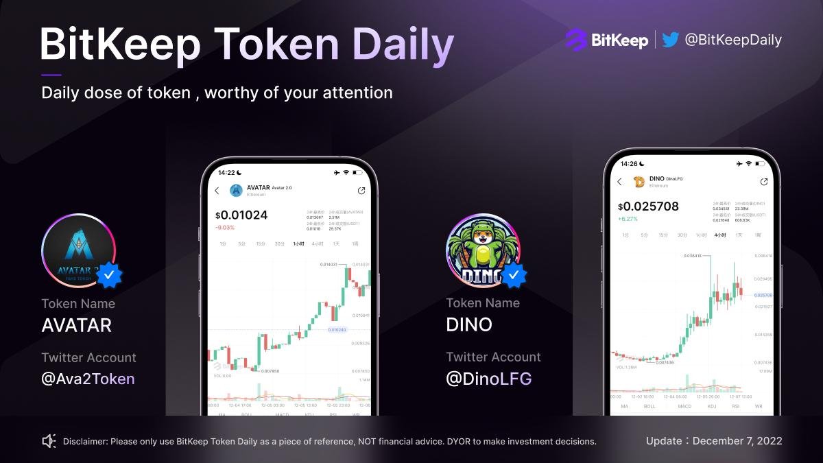 BitgetWalletFam's tweet photo. 1/ 👓There are numerous #Avatar fans all over the world. Today's #BitKeepTokenDaily will present you a #meme coin of the AVATAR 2 community:
🎖️ $AVATAR @Ava2Token
✅Conception of AVATAR. Recently added musk and AI-related conceptions
✅Small market value https://t.co/vuiom7xnh5