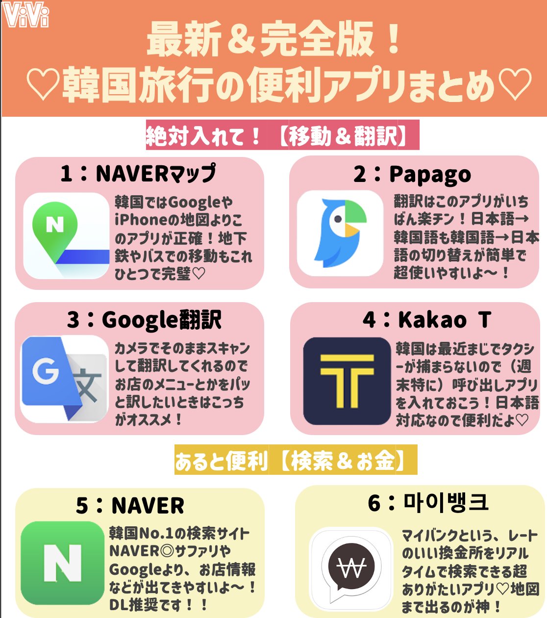 韓国旅行 Twitter Search Twitter