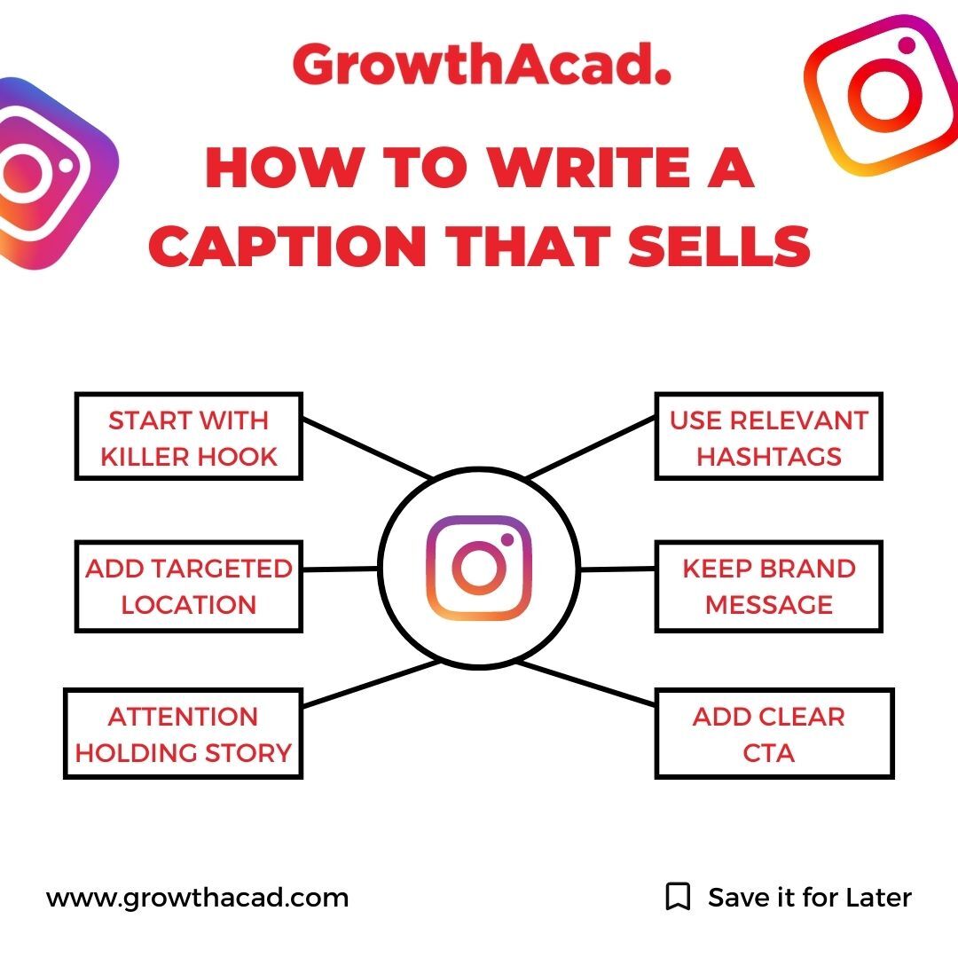 growthacad's tweet photo. Instagram’s algorithm is designed to show first those posts that have a lot of interaction with their followers.

Your Instagram captions need therefore to be strategically designed in order to produce that interaction you are looking for. https://t.co/6Y55ysRGt0