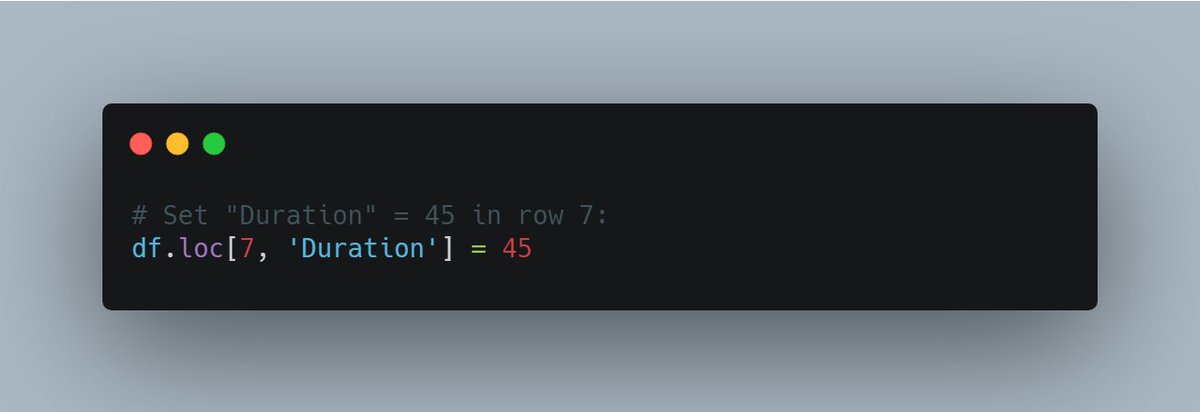 Day 37 of #60daysOfMachineLearning 🔷 Pandas - Fixing Wrong Data 🔷 ...