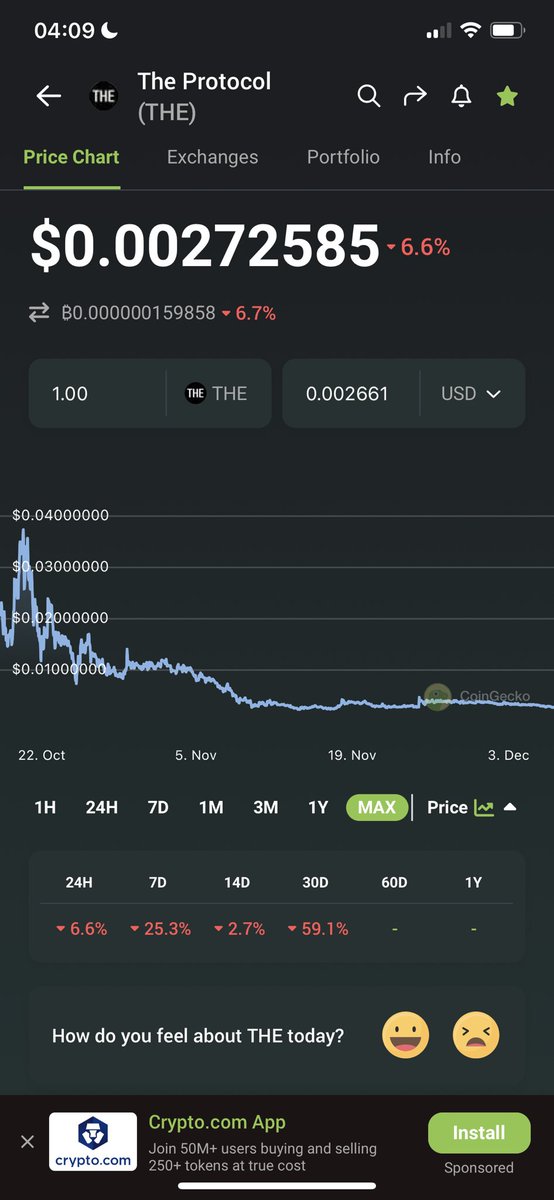 $THE PAMP