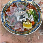 ツイートに含まれる画像