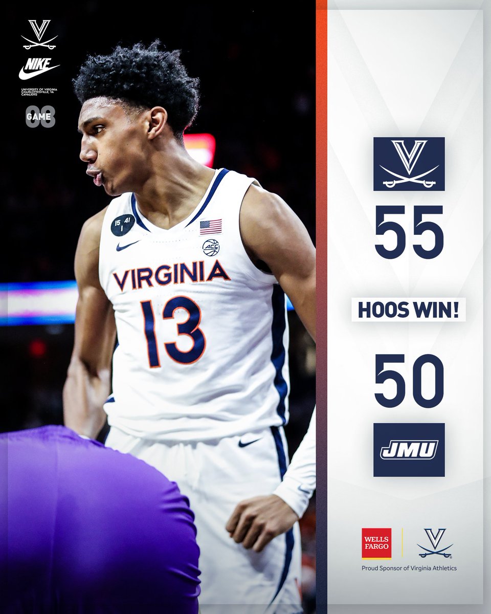 UVAMensHoops's tweet photo. 𝐇𝐨𝐨𝐬 𝐰𝐢𝐧!

🔶⚔️🔷#GoHoos | Presented by @wellsfargo https://t.co/MEhwmxaaf9