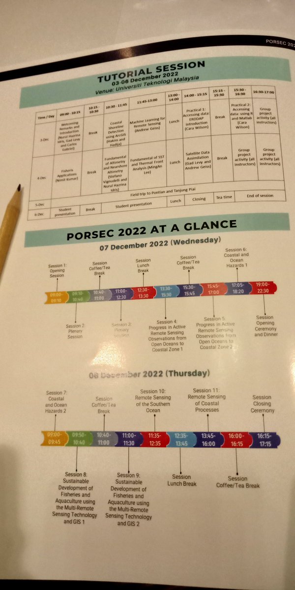 Pan-Ocean Remote Sensing Conference (PORSEC) tweet media