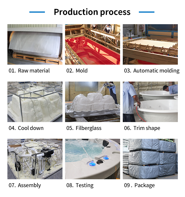 Are you looking for affordable hot tub with good quality❗️❗️❗️
We are a manufacturer of hot tub and swim spa with 20yrs experience
(Our factory is located in Guangdong,China, welcome to visit!!!)
Material: US Acrylic ✅
MOQ : 1pcs (offer sample)😊
whatsapp: +86 15975826170