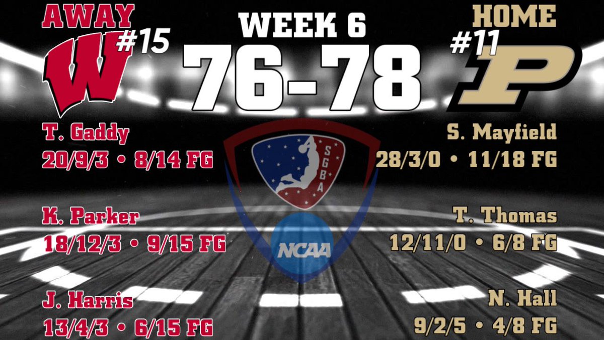 SGBAInsider's tweet photo. @SGBA2K

We continued our #Week6 action with #15 @WisconsinSGBA traveling to #11 @PurdueSGBA 🔥

Taje Gaddy led the Badgers in scoring w/ 20PTS &amp; Kyson Parker picked up a #DoubleDouble 👀

It wasn’t enough for Purdue’s, Scott Mayfield who led the game in scoring w/ 28 📈 https://t.co/yT4X35Jo0D