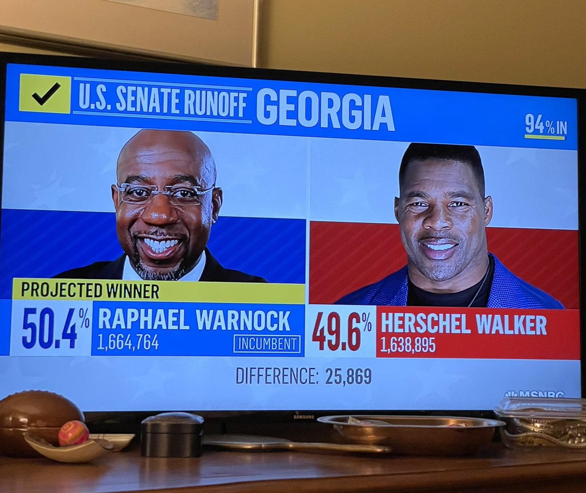 It shouldn’t be this close. #GASEN #GeorgiaSenateRunoff @ReverendWarnock @HerschelWalker