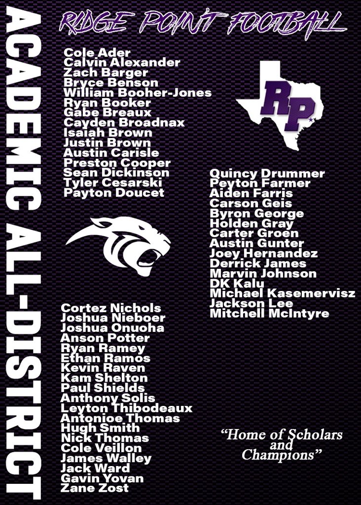 RPHS_FB's tweet image. No doubt, we have some outstanding players who excel on the field. but make no mistake they excel off the field where it counts! I’m so damn proud of these young men… 49 out of 78 (68%) varsity players made Academic All-District! #HomeOfScholarsAndChampions