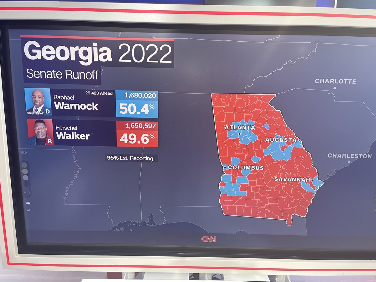 Senator Warnock, running constantly past two years in specials and runoffs, now has what for him has to be a strange new world: a six year term.