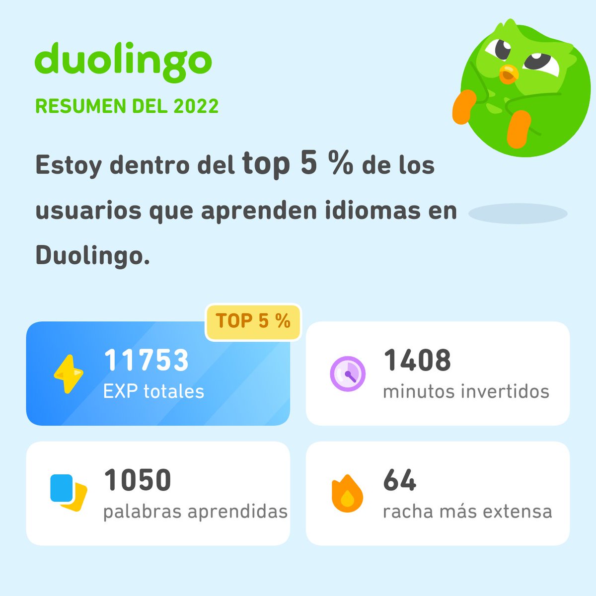 EcheverriaCool's tweet photo. ¡Miren todo lo que aprendí en Duolingo este 2022! ¿Qué tal ustedes? #Duolingo365 https://t.co/6BLHP3A59e