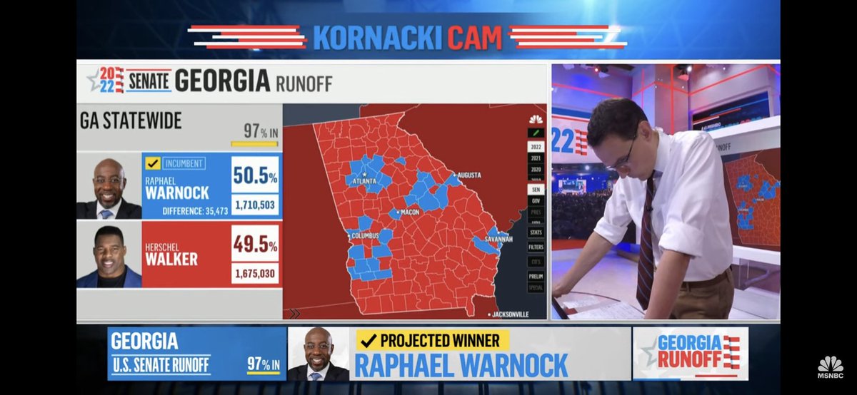 BREAKING: Steve Kornacki on MSNBC just declared Raphael Warnock the projected winner of the Georgina runoff for senate!!! 💙🌊 

#GArunoff #GASEN #GASenate #GASenateRunoff #RaphaelWarnock #TrackingKornacki #VoteWarnock