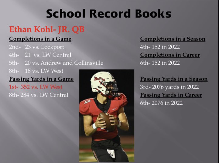 Historic season!! <a href="/BBCHSFootball/">BBCHS Football</a> <a href="/DeepDishFB/">DEEP DISH FOOTBALL</a> <a href="/CoachBigPete/">Peter "Coach Big Pete" Leinweber</a> <a href="/EDGYTIM/">Timothy “EDGYTIM” OHalloran</a> @Rivals_Clint <a href="/PrepRedzoneIL/">Prep Redzone Illinois</a> <a href="/BBCHSAthletics/">BBCHS Athletics</a>