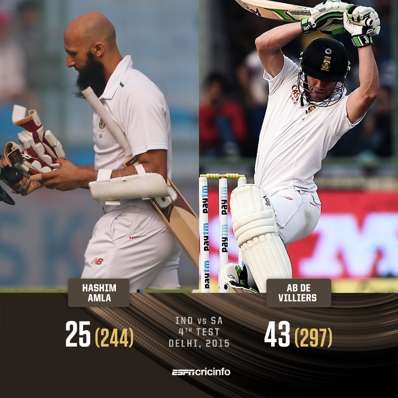 cricinfo's tweet photo. #OnThisDay in 2015, India won the fourth Test against South Africa, but not before Hashim Amla and AB de Villiers spent 10+ hours at the crease 😮
