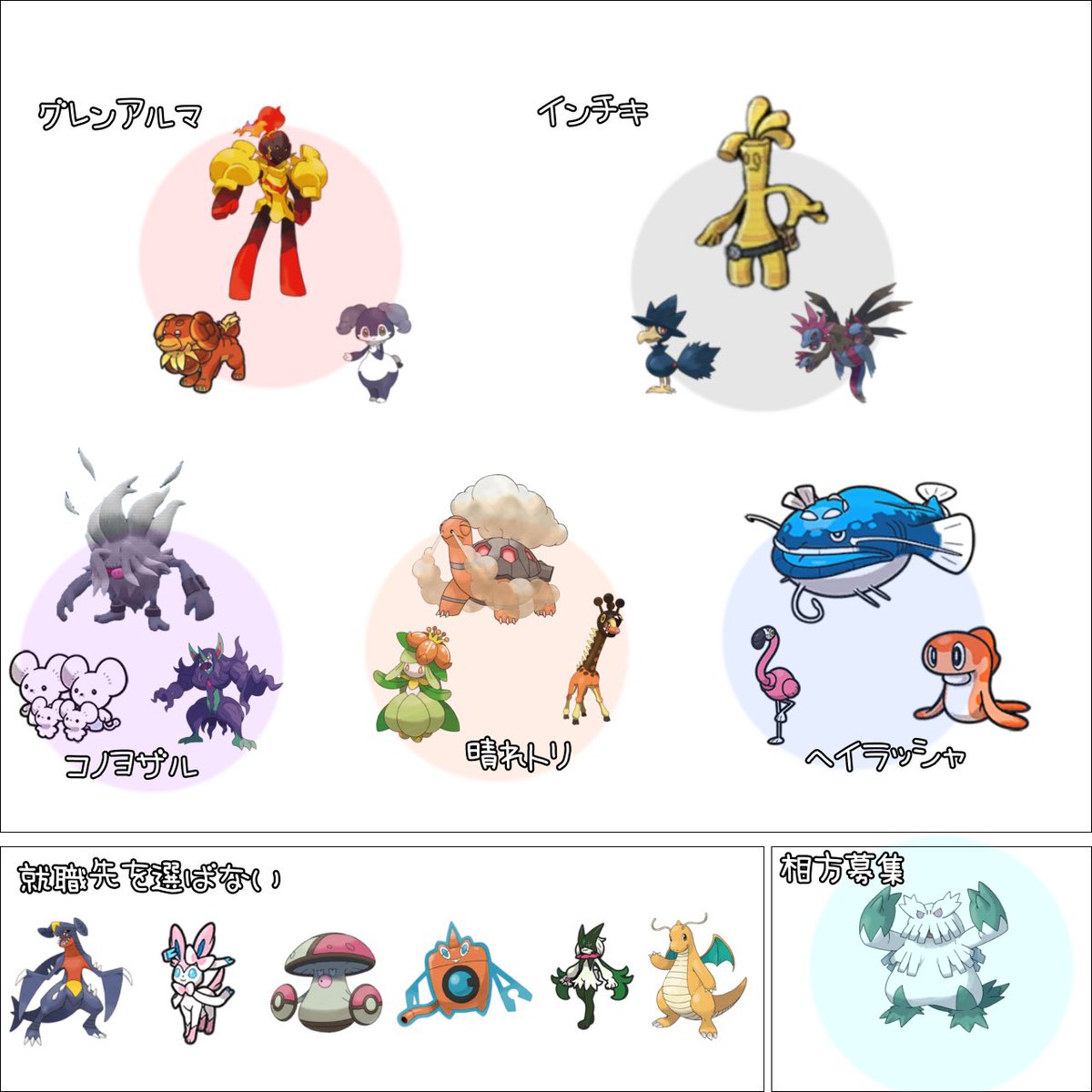 個人的なダブル環境です
雨も稀に居ますが枠の都合とめんどくさいから入れませんでした

個人的なって言ってるだろ！！(先読み)