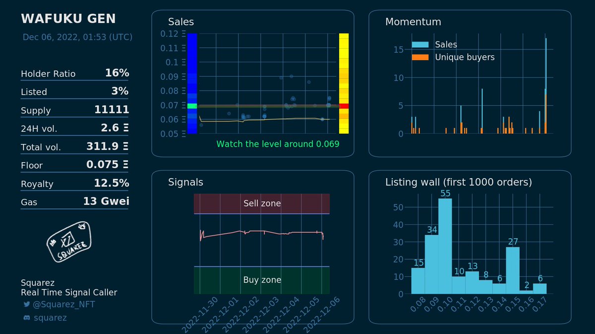 Squarez Alpha tweet media
