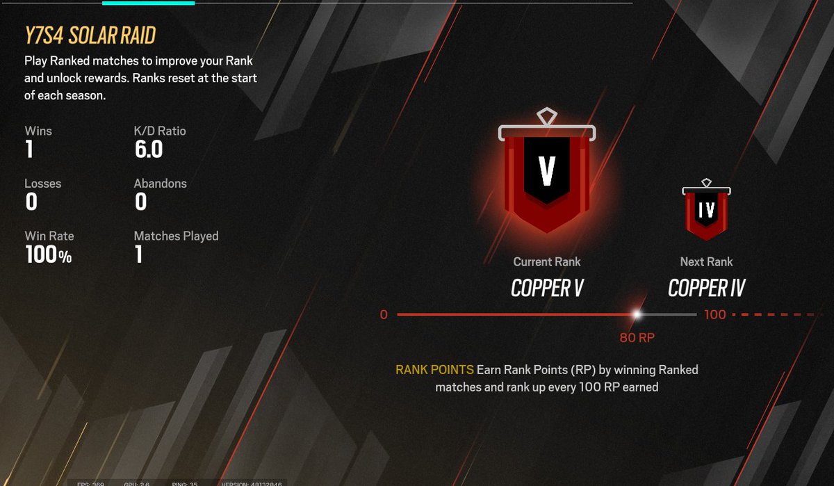 em. on Twitter "this makes me suicidal"