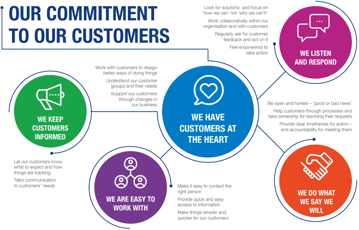 MrMarchi's tweet photo. Why #It Takes Commitment to #Work ...

-- Development | : https://t.co/IjRvGQFvoa.

#Bootstrap #Business #Deal #Design #DesignBusiness #DesignClients #Direction #Freelance #FreelanceBusiness #FreelanceCareer #FreelanceClients #FreelanceDesign #HTML #Learn #Loop #Message ... https://t.co/f4yybu2NY3