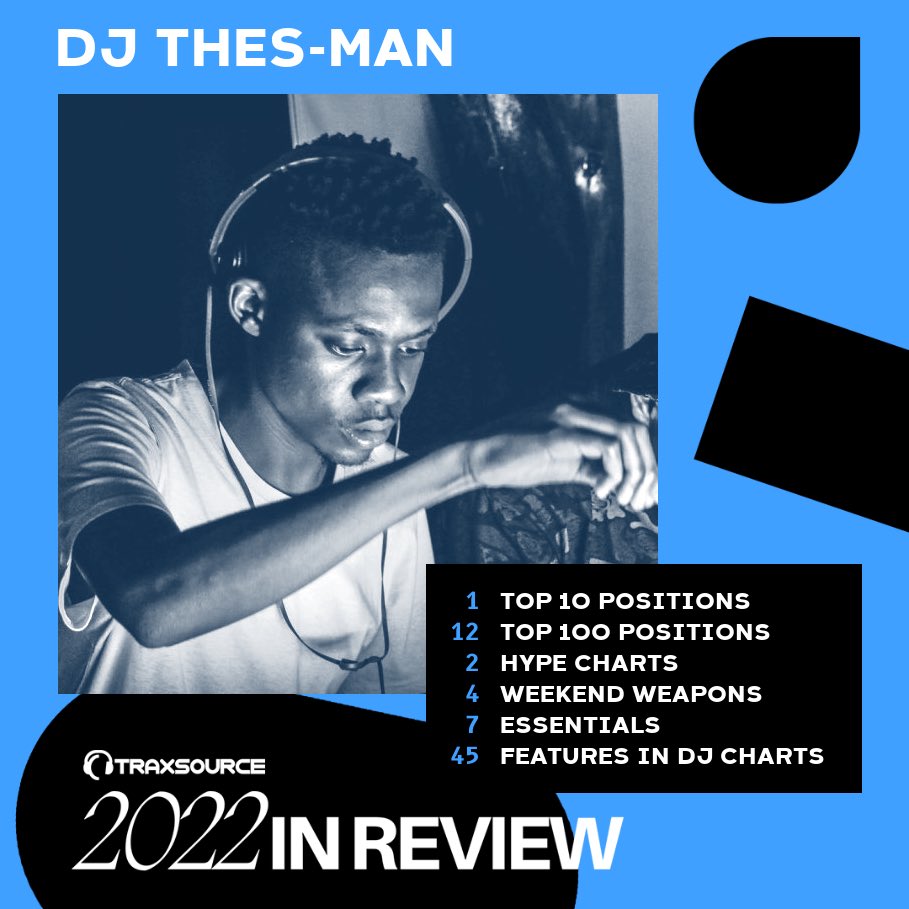 DjThesMan's tweet photo. #OhYea Fam’ 😃

Thanks to everyone support &amp; love and thanks to @traxsource as well. Not much of music released this year but in the coming one more is yet to come including my album 👏🏾💪🏾

#OhYeaTooTheMax #OhYeaMuZiQ
.
.
.
#deephouse #amapiano #soulfulhouse #afrohouse #housemusic https://t.co/wmijU7kvEW