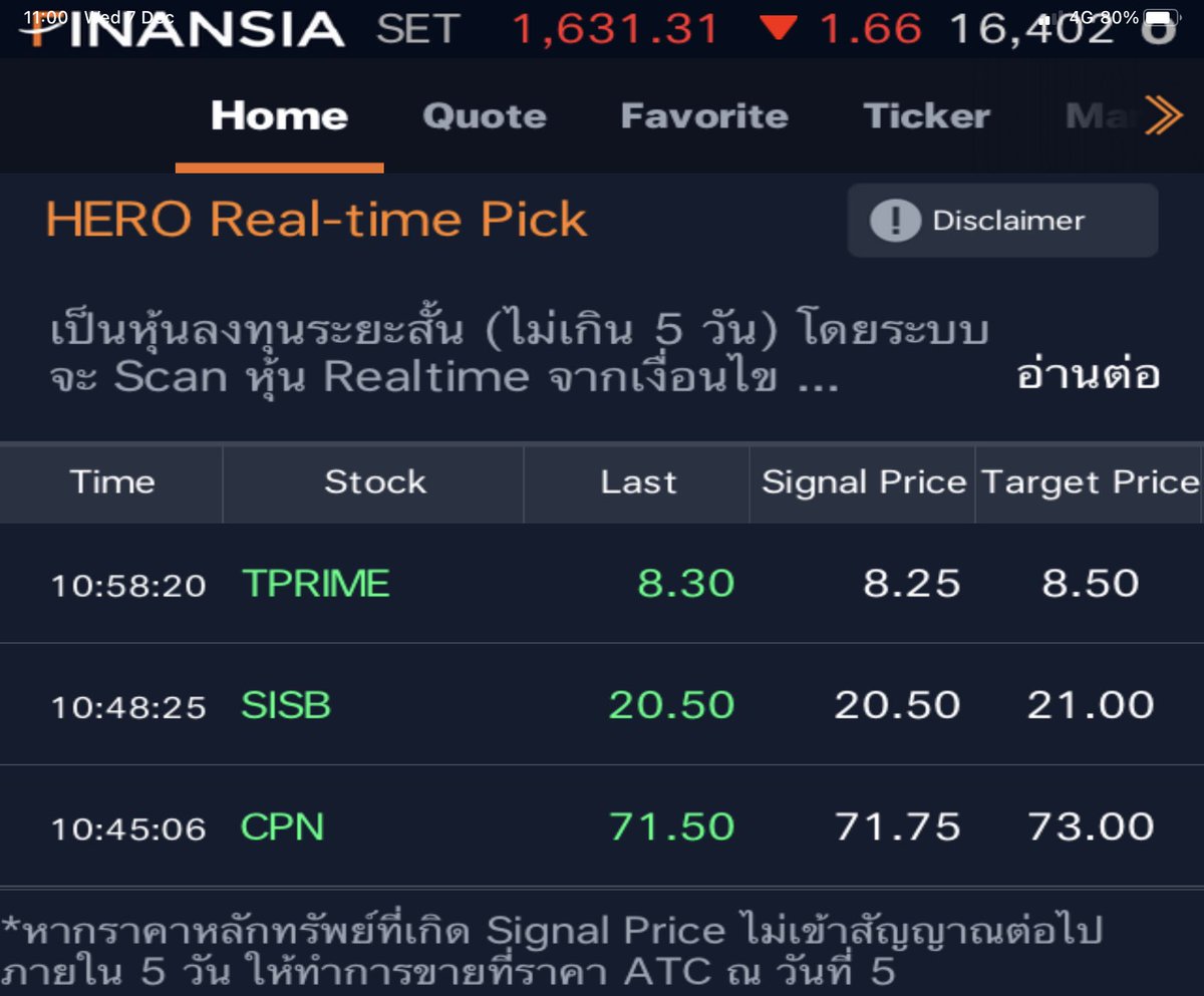 bunnytrader2's tweet image. #tprime #sisb #cpn