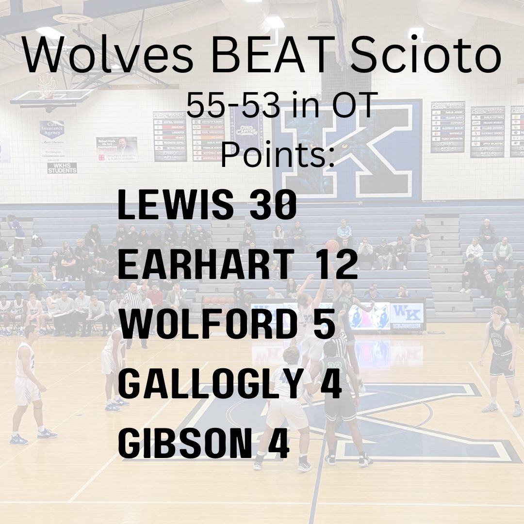 What a night for Wolves Boys Basketball! Varsity &amp; JV BEAT Scioto in OT. And Freshman took the W too!!