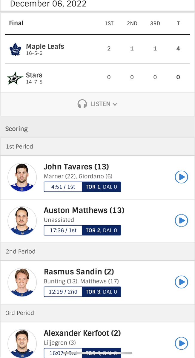 K454w's tweet photo. @travcurrie @Sportsnet I got you… https://t.co/A2UmaVaO1N