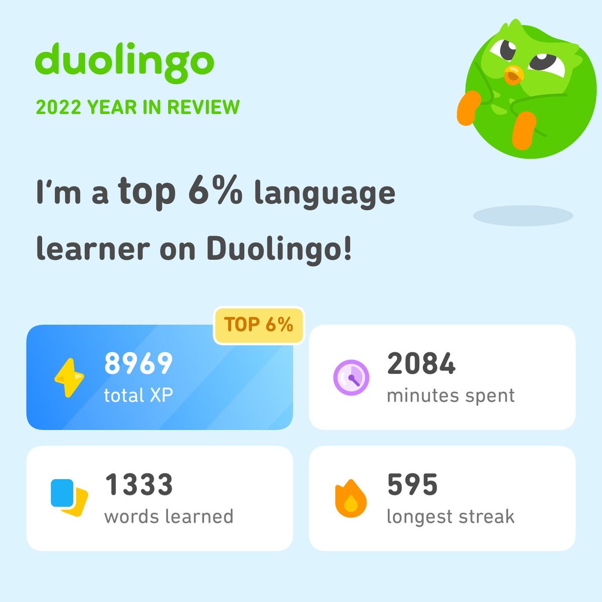 MariePuddu's tweet photo. Look how much I learned on Duolingo in 2022! How did you do? #Duolingo365 https://t.co/pTwxf7GLwe