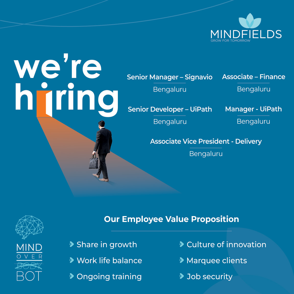 We are hiring for several positions in India. Come join our vibrant and supportive team and grow for tomorrow! 

Visit the link to learn more and apply today:hubs.ly/Q01s3Ycn0
 
#Mindfields #Growfortomorrow #Careers #Wearehiring