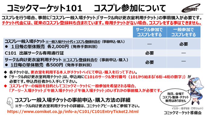 【送料無料】C101 コミケ サークルチケット 2日目