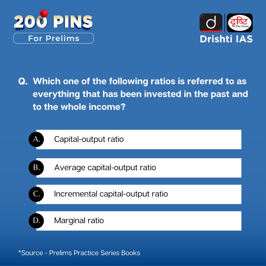 Drishti IAS English on Twitter "If you are attempting Prelims2023