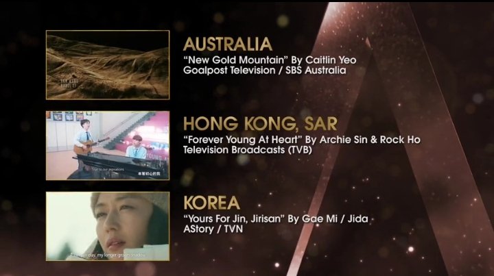 abyss_dandelion's tweet photo. the finals of Asian Academy Creative Awards will be announced on 8th Dec for Best Theme Song / title theme.Seokjin with Yours is the national winner from Korea, selected by professional judges,it is an extremely proud &amp; outstanding moment.Hoping for the best 💗
#JIN  #Yours_Jin https://t.co/2nkCTy50Be
