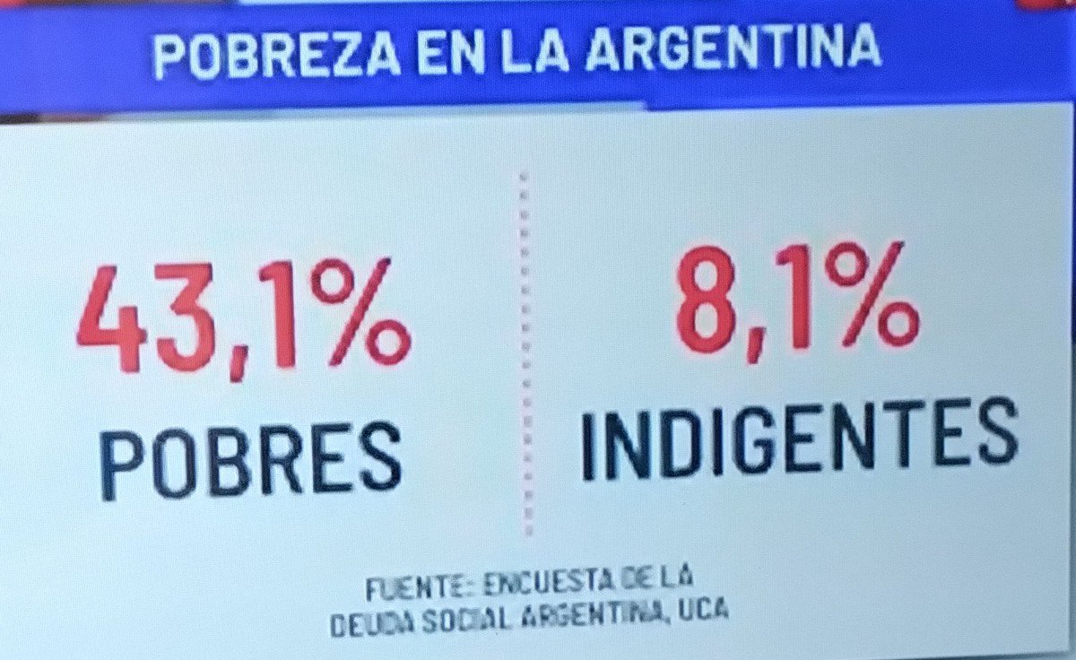 monicag0189's tweet photo. @danielscioli @CFKArgentina https://t.co/lebIn3fIV2