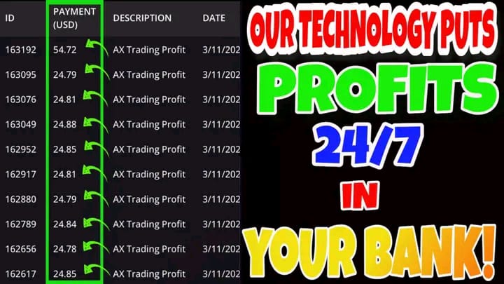 Contact me and I will show you a system that will grow your net worth by about 2% daily. ✅ You will not send me your money ✅ You need a phone or laptop ✅ You will pay $100 for licence ✅ You will need Binance or Kucoin ✅ You don't need internet throughout ✅ Fully automatic.