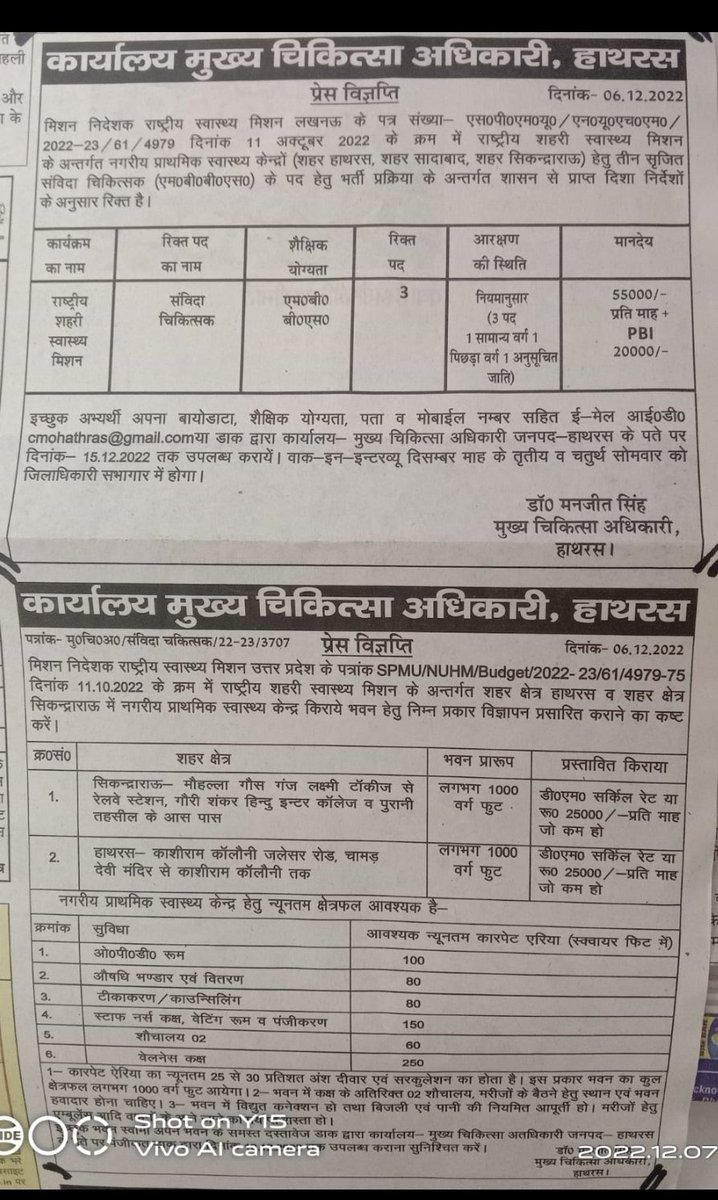 Vacancy in Urban Health Hathras