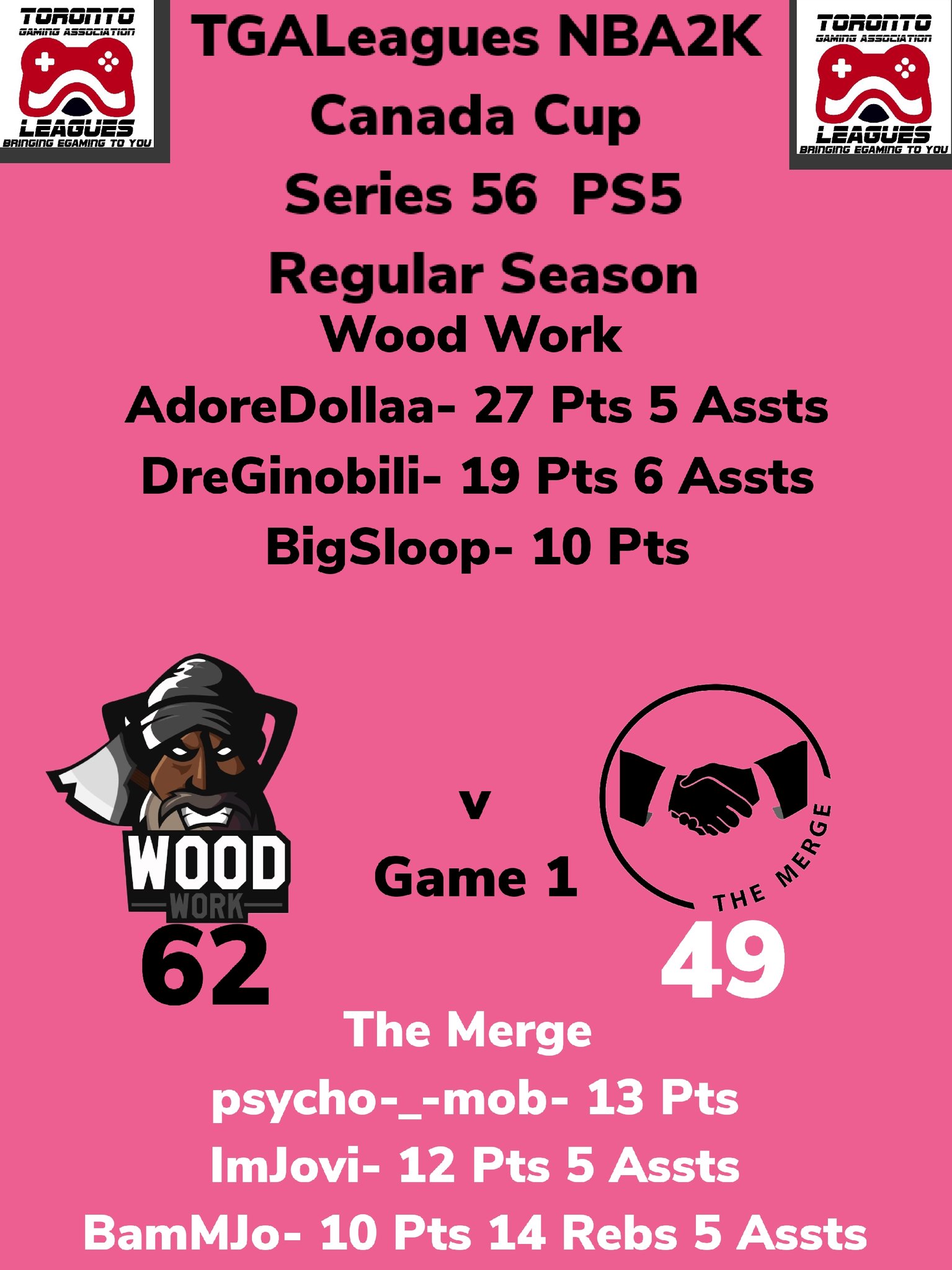 TGALeagues on Twitter "TGALeagues NBA2K Canada Cup Series 56 PS5 Wood