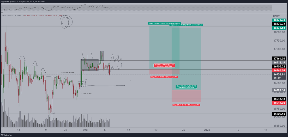 Michaël van de Poppe tweet media