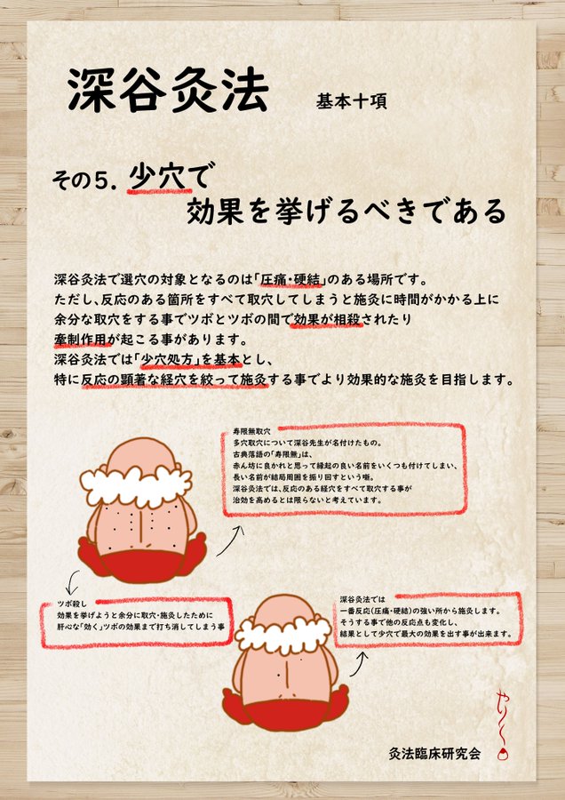 深谷伊三郎「お灸で病気を治した話 灸堂臨床余録」まとめて一括10冊