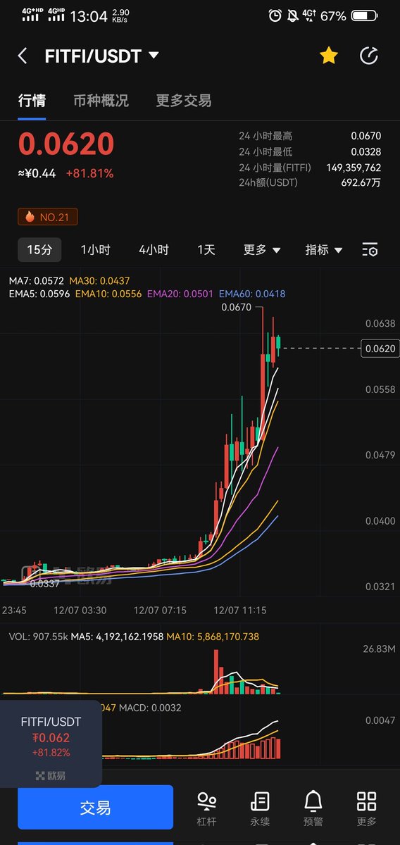 兄弟们，有没有和我一起空它的