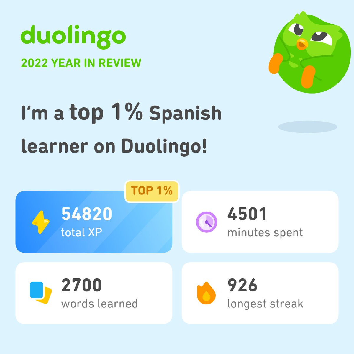 EchoFPayne's tweet photo. Look how much I learned on Duolingo in 2022! How did you do? #Duolingo365 https://t.co/DTSupgtFhQ