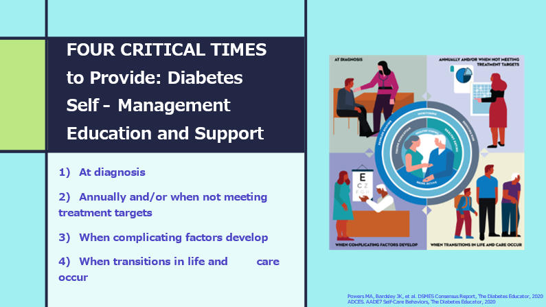 cardiomet_CE's tweet photo. 74) There are 4⃣ critical times to provide #diabetes #self_management #education & #support, or #DSMES. https://t.co/vGKi1EQRN3