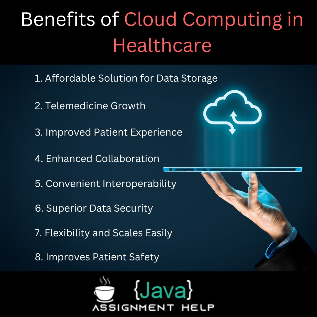 assignment_java's tweet image. Cloud computing is changing the healthcare industry. Let’s look at the benefits of cloud computing in healthcare in 2023.
Benefits of Cloud Computing in Healthcare Across The Globe👇
javaassignmenthelp.com/blog/cloud-com…
#cloudcomputing #cloudinhealthcare #cloudservices #cloudbenefits