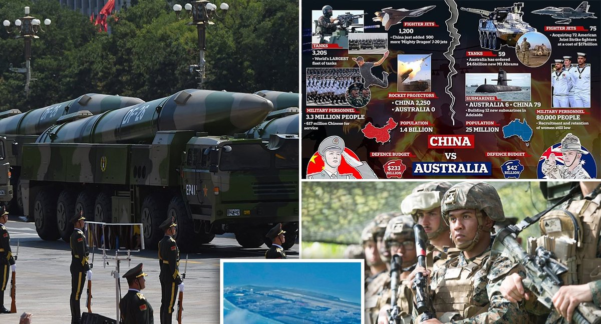 NewscastGlobal's tweet photo. Two-thirds of #Australia falls within range of #ChineseMissiles, warns a #USthinktank.
https://t.co/gwTYVDIMiR https://t.co/5pMBgWdjnv