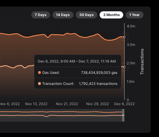 johncho.kaia (&/acc) tweet media