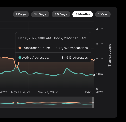 johncho.kaia (&/acc) tweet media